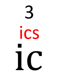 Number 3 is one speech sound (/ih/) plus one more speech sound (/k/) plus the first sound in the second letter's name (/s/), making ics.